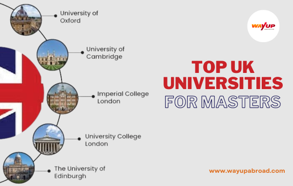 Best Universities in the UK for Your Master’s Degree