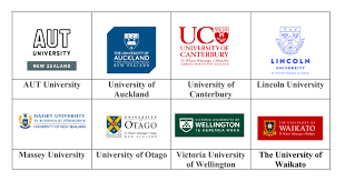Top 10 Universities in New Zealand