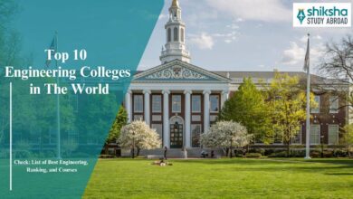 Top Engineering Universities in the World (2025)
