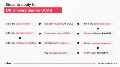 How to Apply for Admission into UK Universities via UCAS