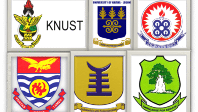 Best Universities in Ghana for Business & Accounting