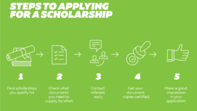 How to Apply for Scholarships During the University Admission Process