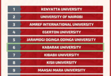 Top Universities in Kenya for Engineering (2025)