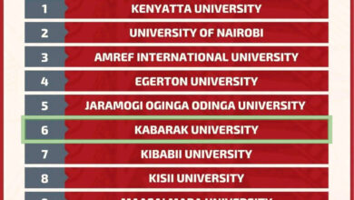 Top Universities in Kenya for Engineering (2025)